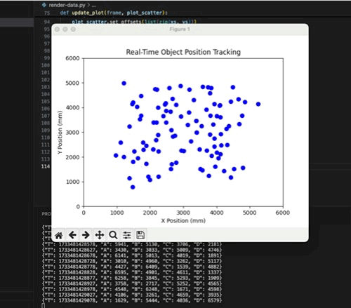 Creative Collaboration with AI: Designing and Coding Motion Capture Systems with ChatGPT